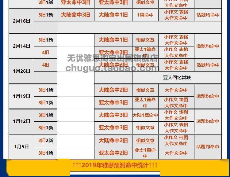 2025年澳门正版资料大全免费-精准预测及AI搜索落实解释