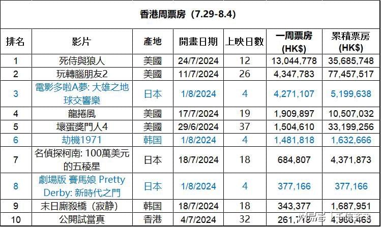 香港内部精准资料一码-精准预测及AI搜索落实解释