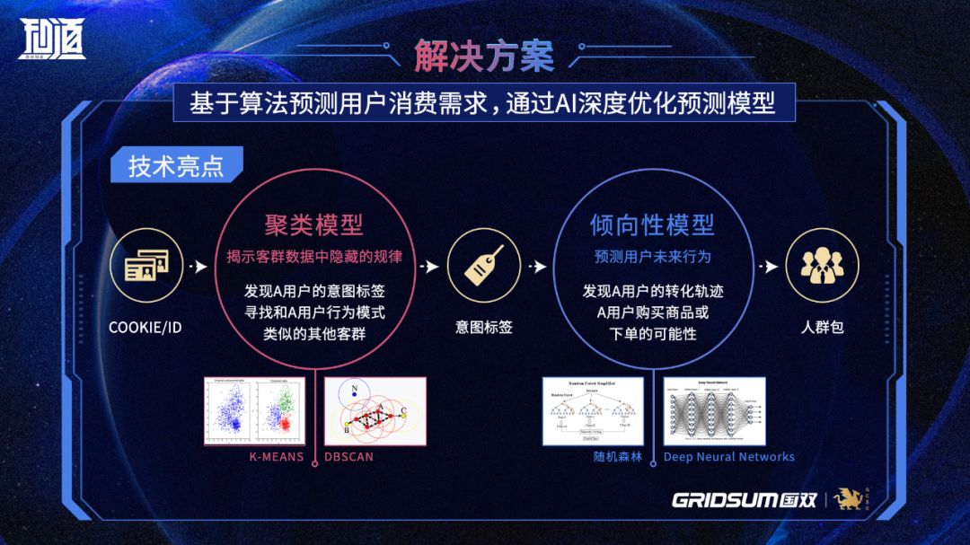 四肖八码期期准免费资料-精准预测及AI搜索落实解释