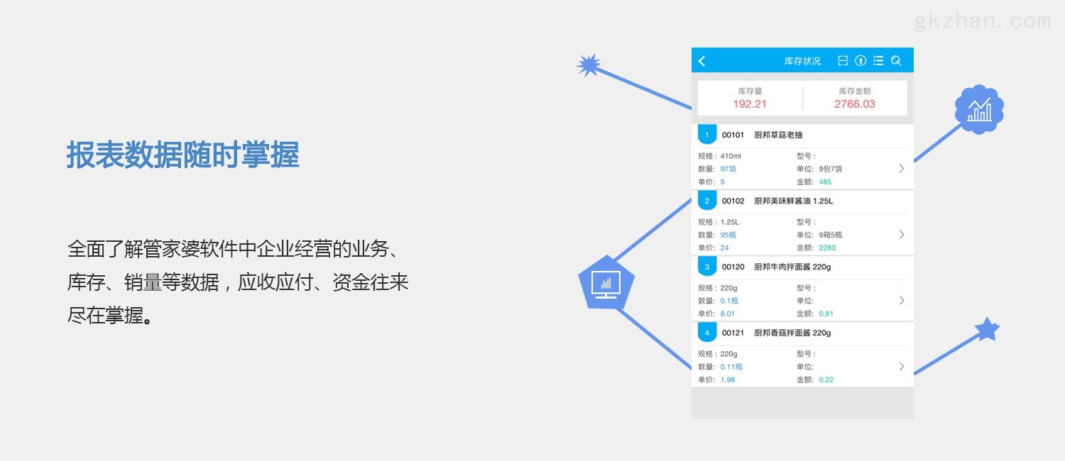 资料,7777788888管家婆免费-精准预测及AI搜索落实解释