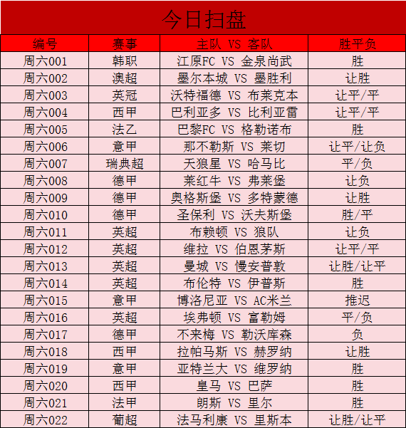 新澳门六开彩资料大全、网站-精准预测及AI搜索落实解释