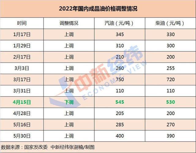 澳彩管家婆内部正版资料-AI搜索详细释义解释落实