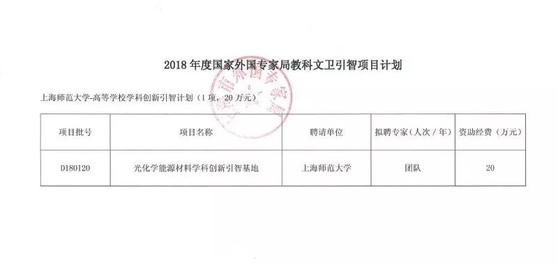 2025澳门原料网大全纯净版-精准预测及AI搜索落实解释