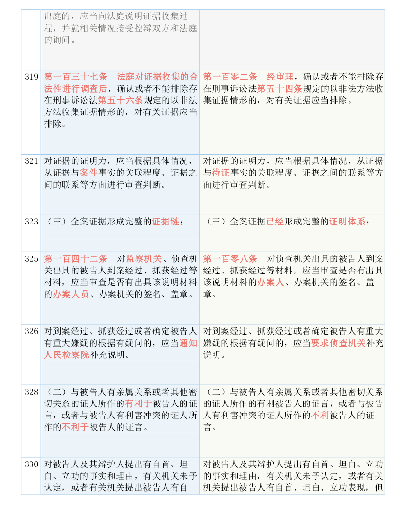 黄大仙三期内必开一肖-精准预测及AI搜索落实解释