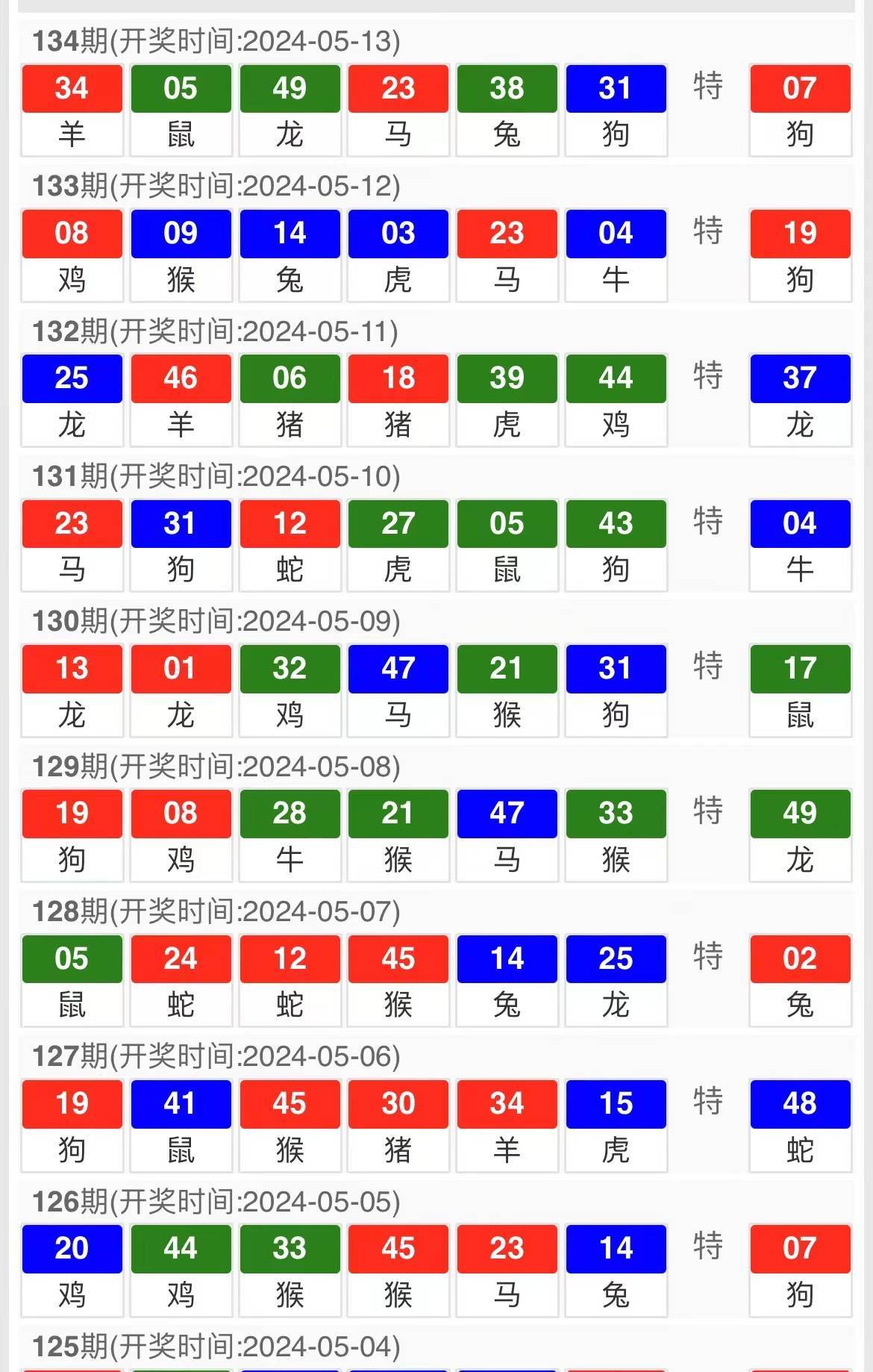 澳门最快最精准资料大全-精准预测及AI搜索落实解释