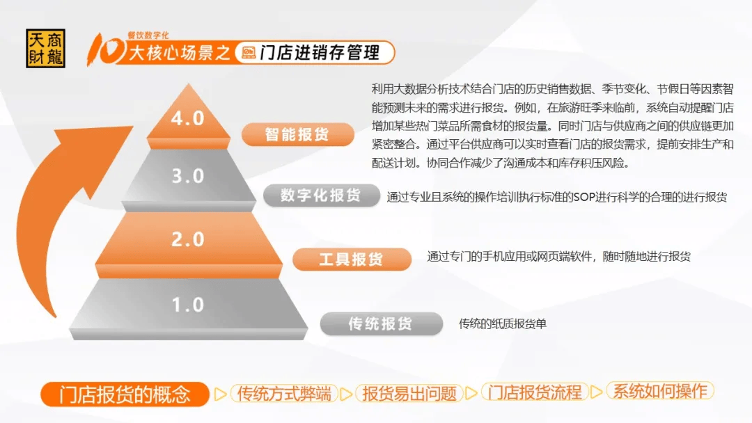 管家婆奥门123挂牌之全篇-精准预测及AI搜索落实解释