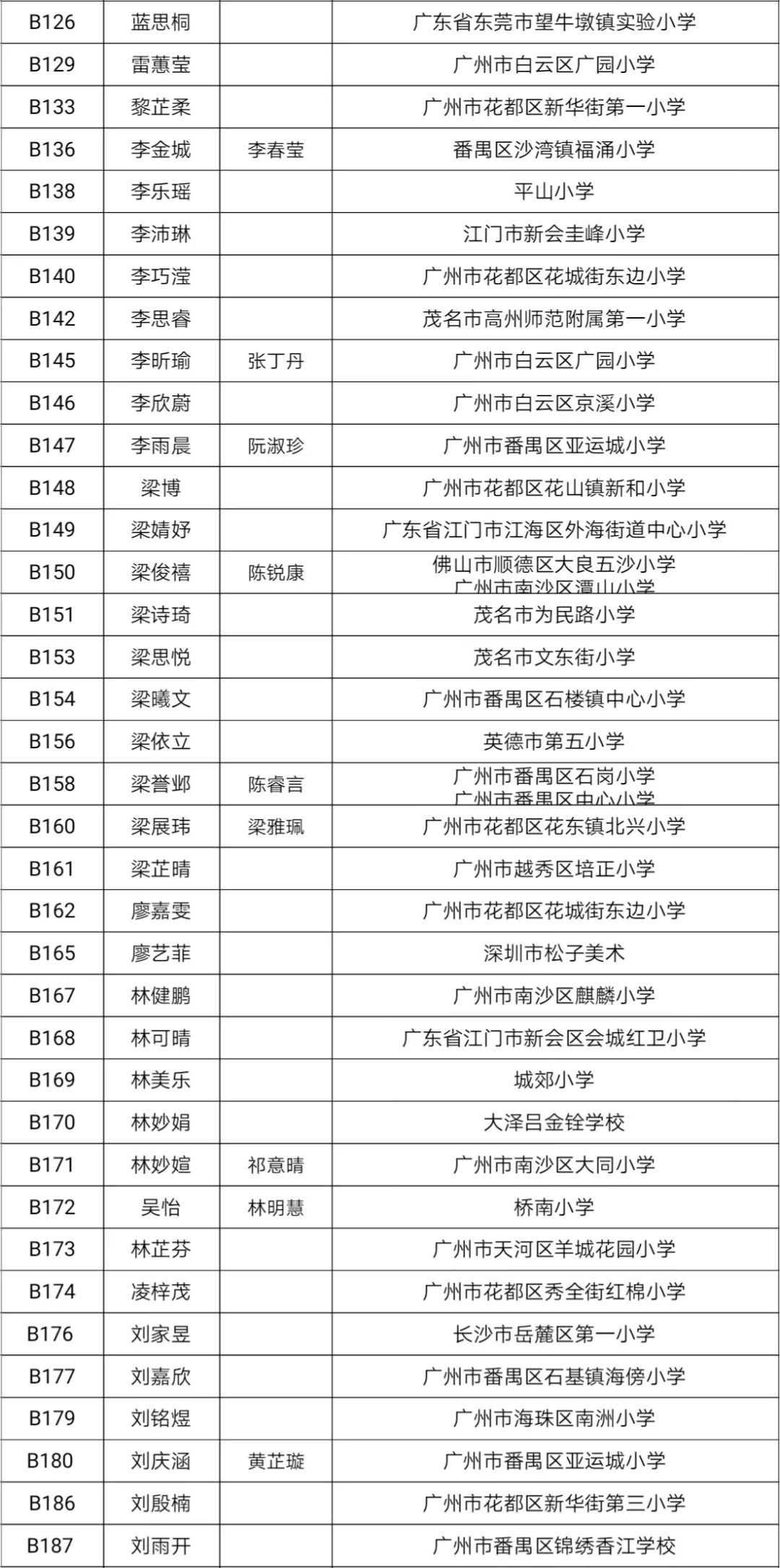 2025-2024全年澳门中奖资料查询-精选解析与落实的详细结果