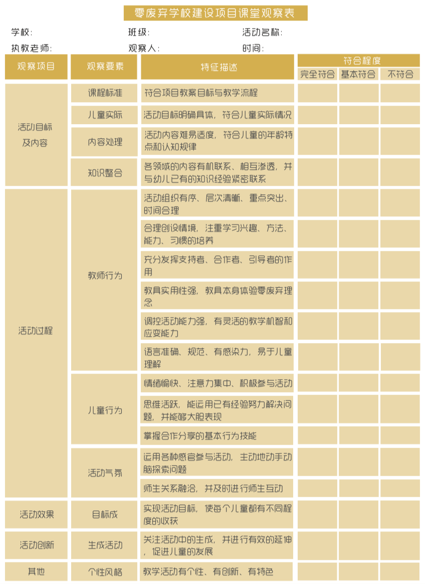 黄大仙资料一码中持-精准预测及AI搜索落实解释