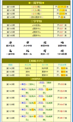 2025年最准的一肖一码-精选解析与落实的详细结果