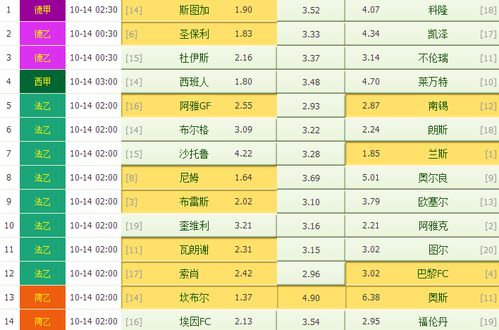 2025年澳门天天彩开奖记录-精准预测及AI搜索落实解释