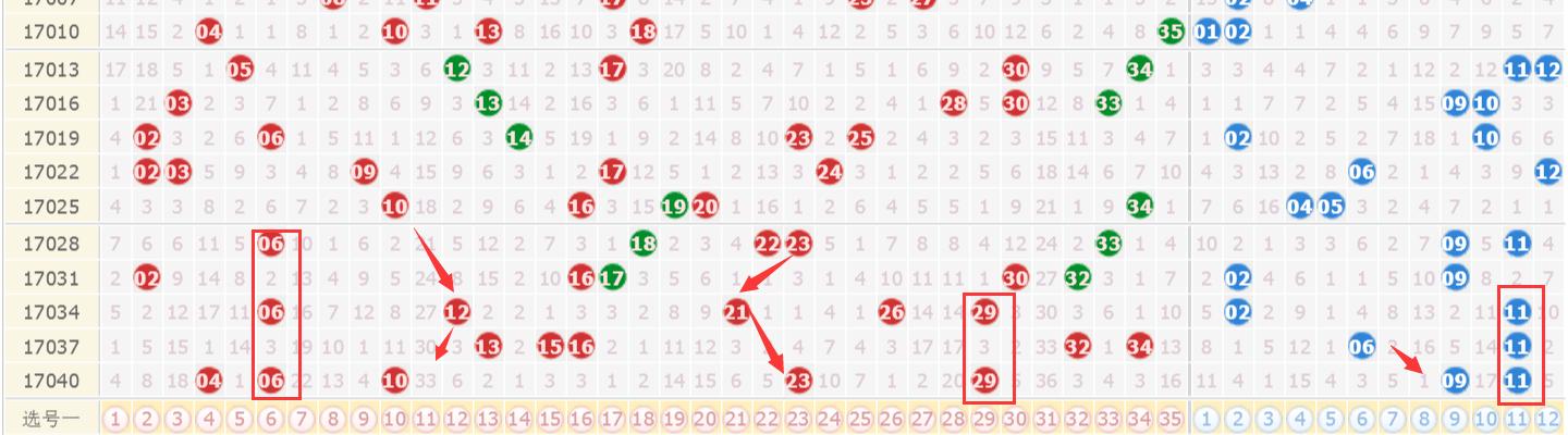 老澳门开奖结果澳门开奖结果-精准预测及AI搜索落实解释