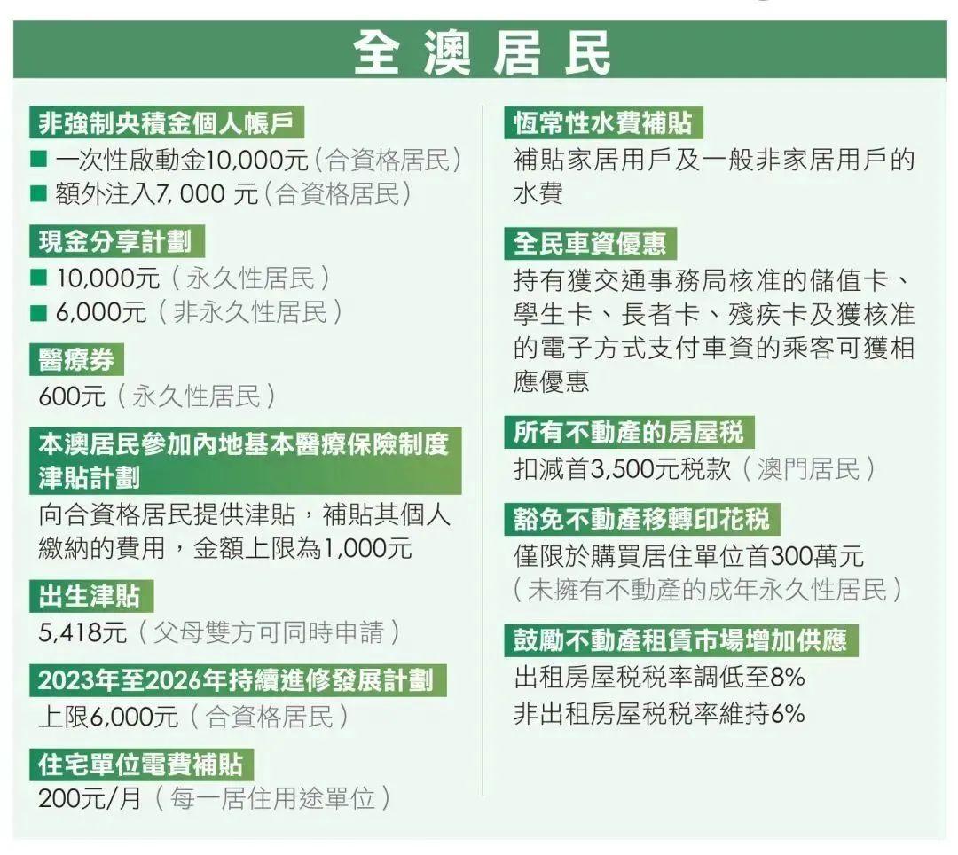 2025年澳门天天免费资料-全面探讨落实与释义全方位