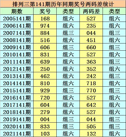 香港二四六开奖资料大全一-精准预测及AI搜索落实解释