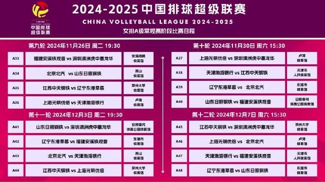 2025年正版澳门管家婆-精选解析与落实的详细结果