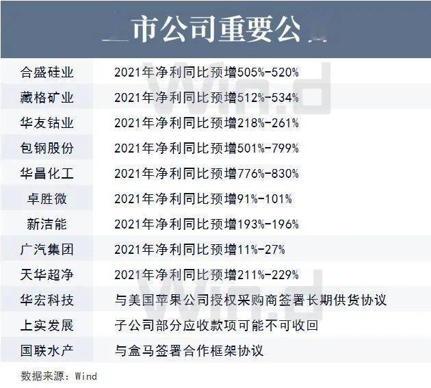 9新澳门今晚开特马三肖八码必中2025年11月-AI搜索详细释义解释落实