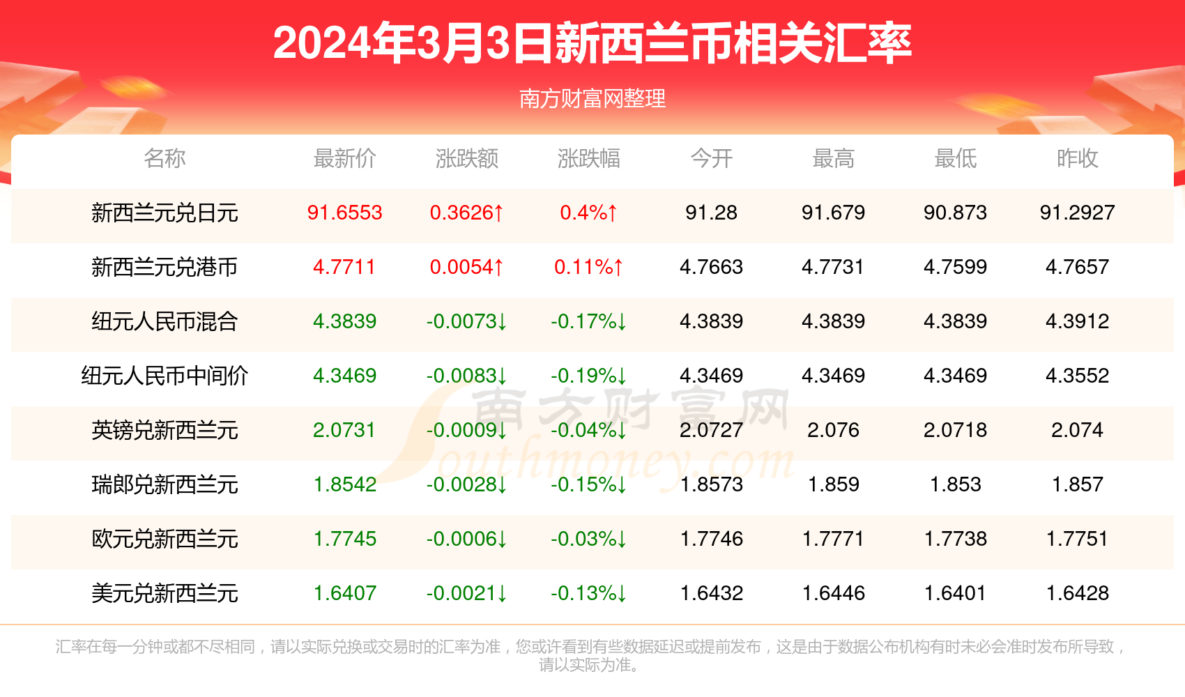 香港2025免费全年资料-精准预测及AI搜索落实解释