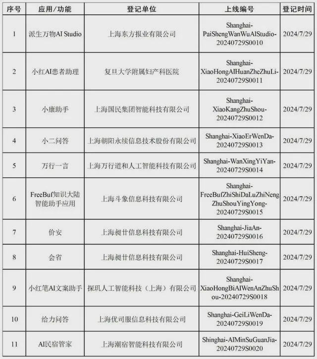 澳门三肖三码精准100%最新版-精准预测及AI搜索落实解释