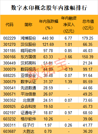 澳门三肖三码精准100%免费版-精准预测及AI搜索落实解释