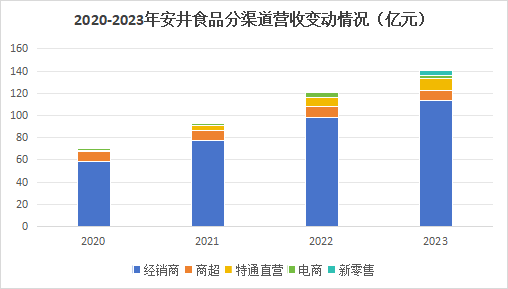 2025年澳门开什么奖的-精准预测及AI搜索落实解释