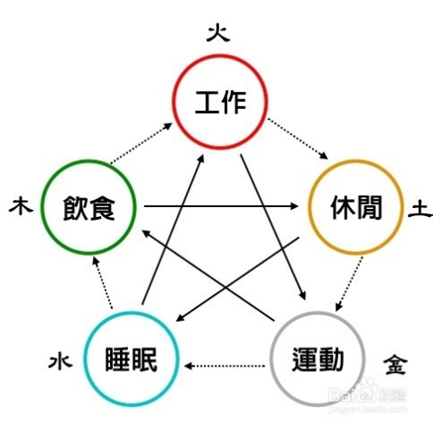 澳门必中三肖三码澳门看金木水火土-全面探讨落实与释义全方位