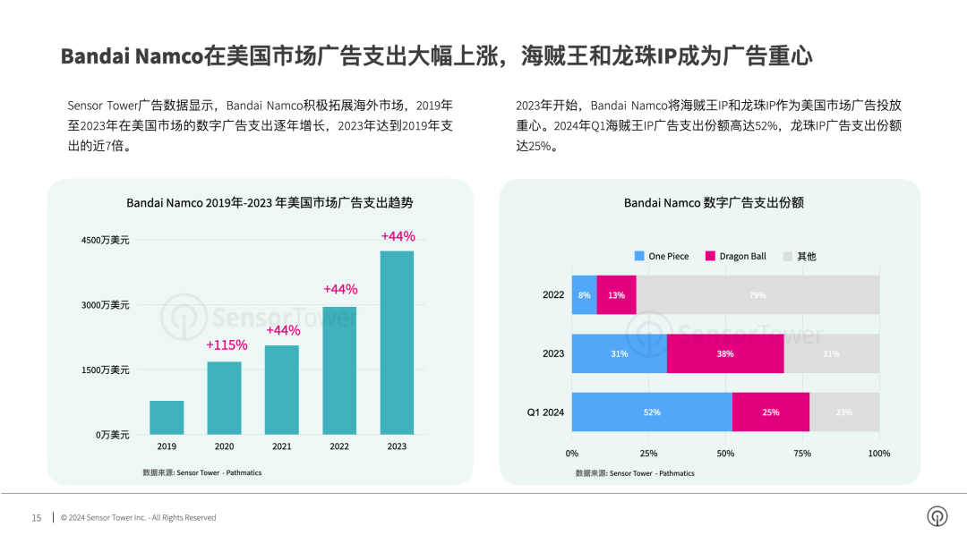 2025年正版资料免费大全-精准预测及AI搜索落实解释