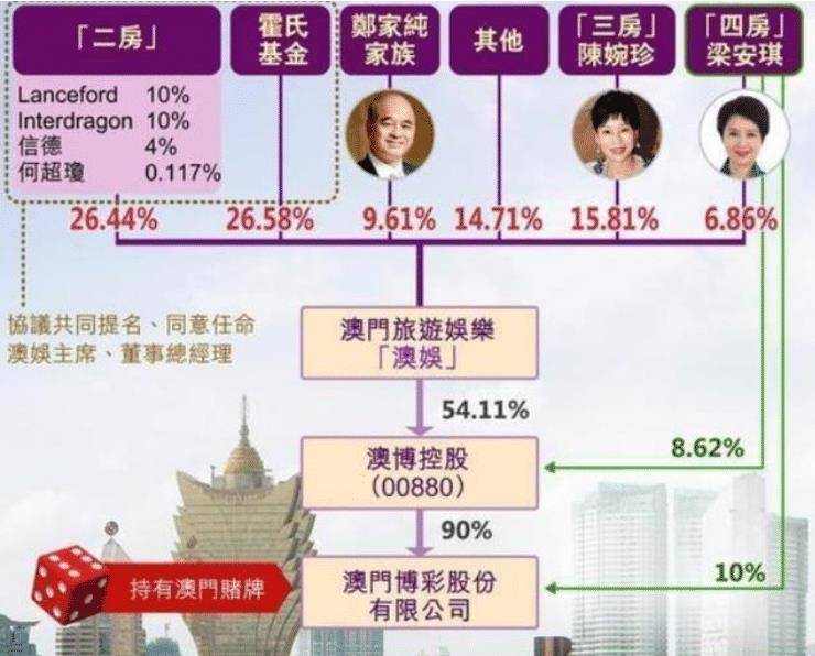 澳门管家婆一能一码一中一特-全面探讨落实与释义全方位