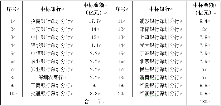 管家婆三期三肖必出一期-精选解析与落实的详细结果