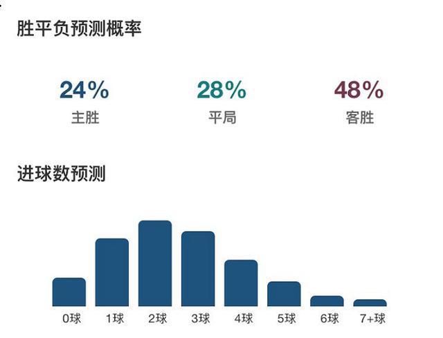 香港最准一肖中特？-精准预测及AI搜索落实解释