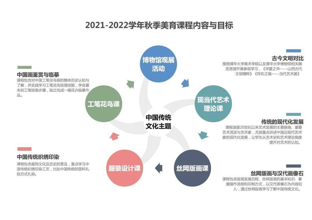 葡京图库-全面探讨落实与释义全方位