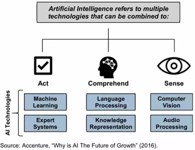 2025-2024全年精准资料免费资料大全-AI搜索详细释义解释落实