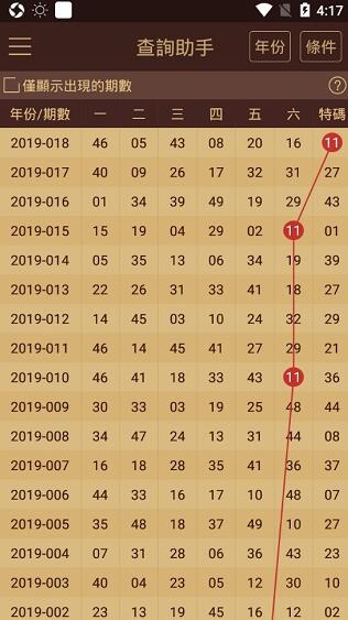 2025澳门王中王100%的资料-精选解析与落实的详细结果