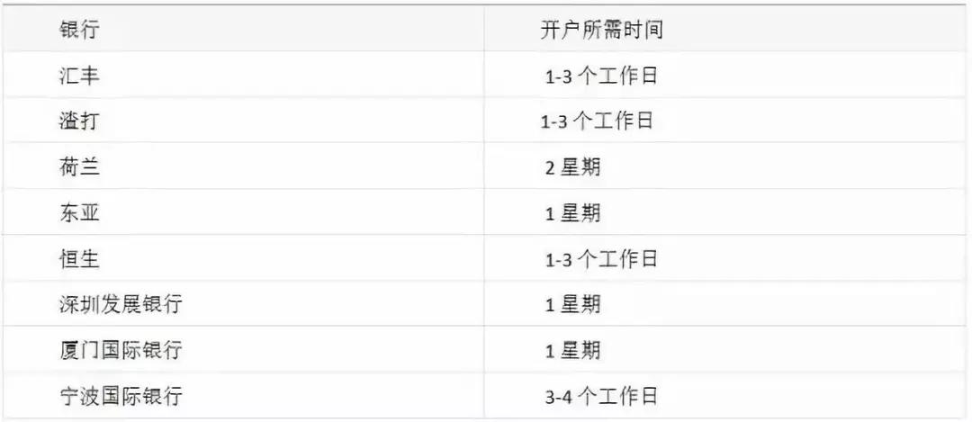 2025香港正版资料全年资料-精选解析与落实的详细结果